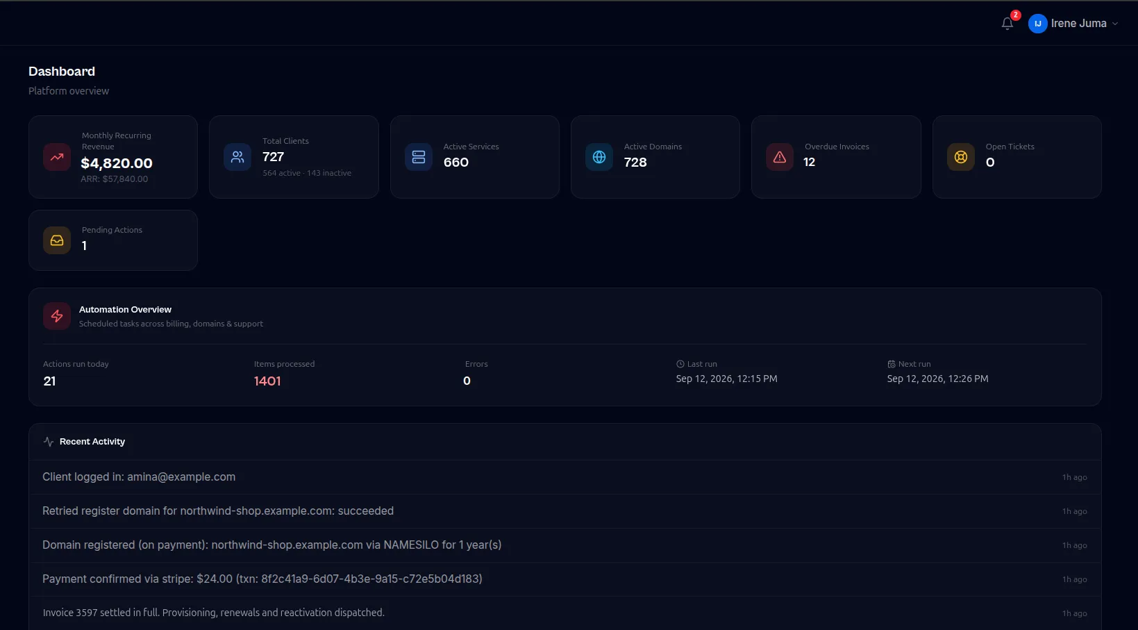 Eve Host Manager admin dashboard showing monthly recurring revenue, client and service counts, overdue invoices, an automation summary and a recent activity feed