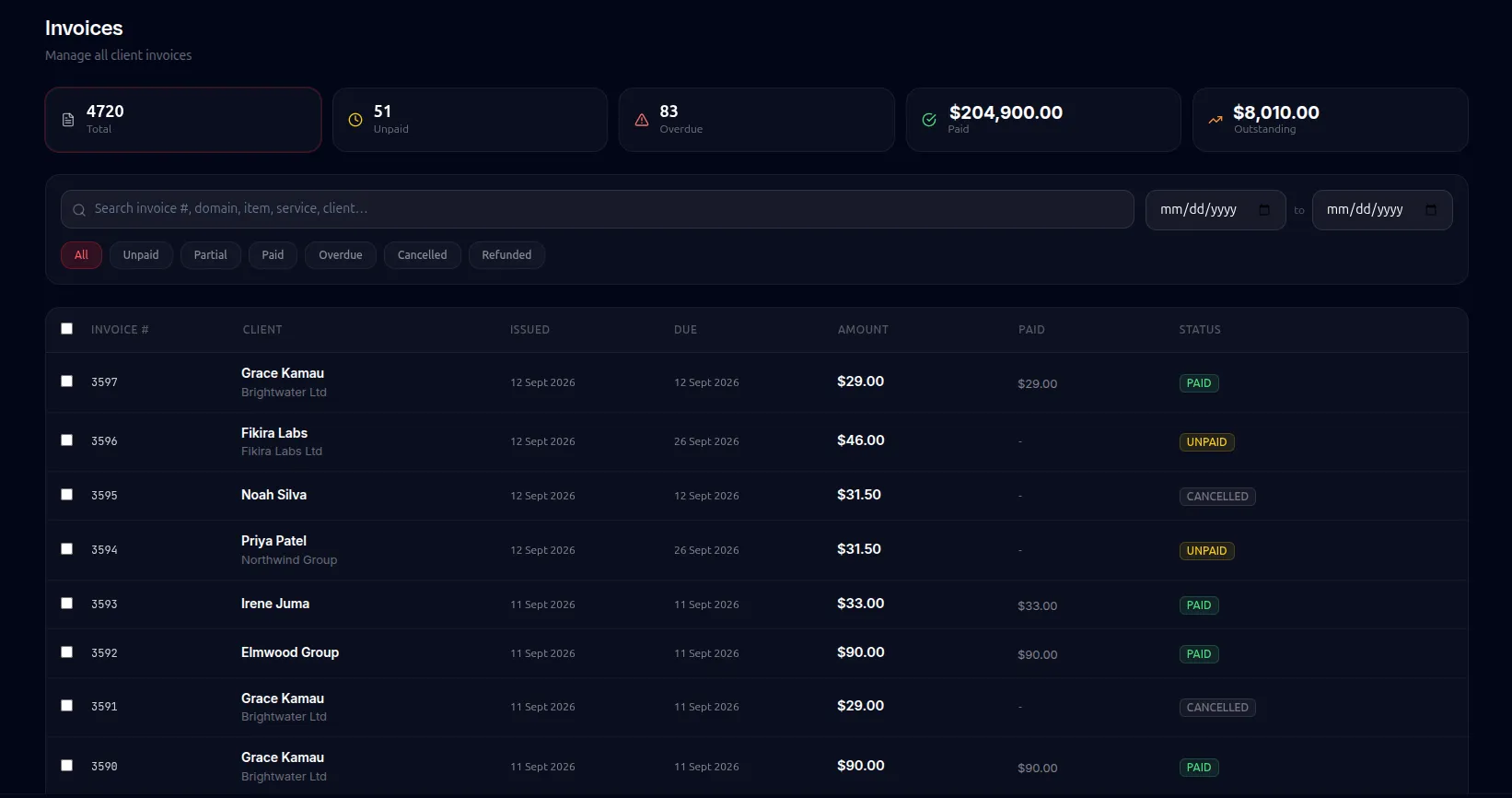 Invoice list filtered by status, showing client, issue and due dates, amount, amount paid and payment status for each invoice